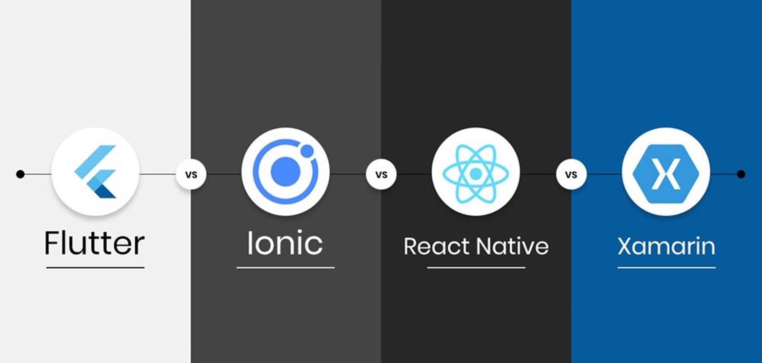 types of mobile app development frameworks